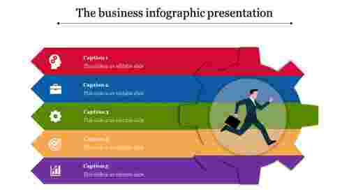 infographic presentation-The business infographic presentation